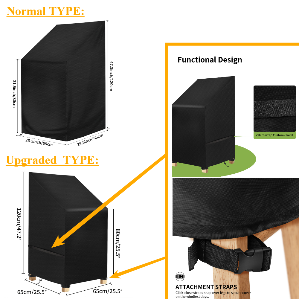 Coperture Impermeabili per Sed - Outdoor Furniture Replacement Fabric recensione e prezzo