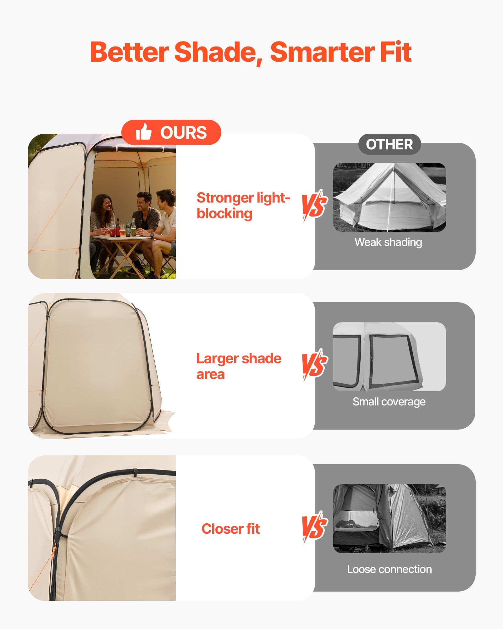 Teli Parasole per Gazebo, Adat - Sun Sail Shade recensione e prezzo